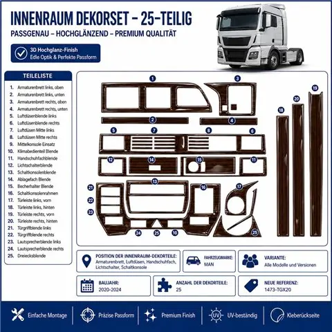 MAN TGX TGS 2020-2024 3D Armaturenbrett-Dekor-Set, 25 Teile 2