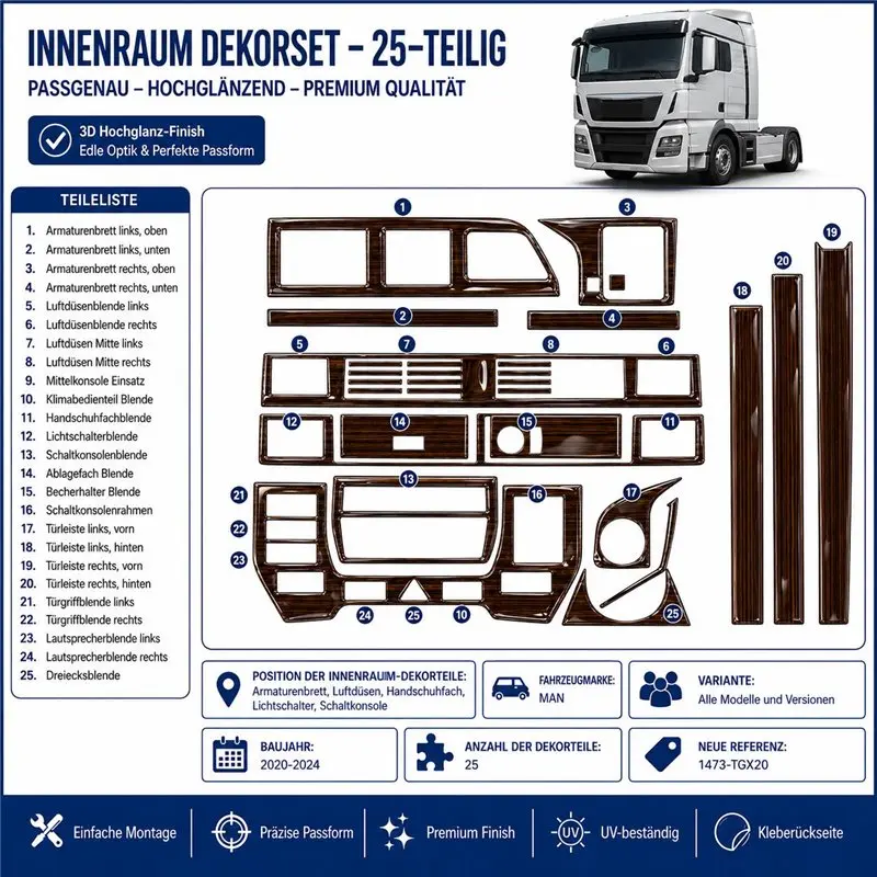 MAN TGX TGS 2020-2024 3D Armaturenbrett-Dekor-Set, 25 Teile