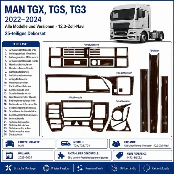 MAN TGX TGS TG3 12.3 inch 2022-2024 3D Armaturenbrett-Dekor-Set, 25 Teile