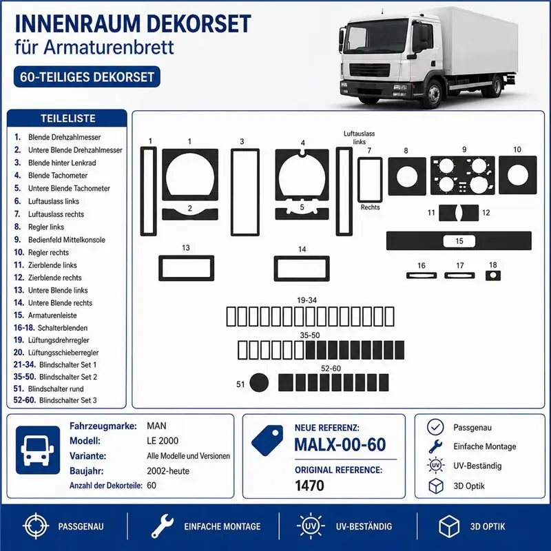 MAN LE 2000 2002+ 3D Armaturenbrett-Dekor-Set, 60 Teile