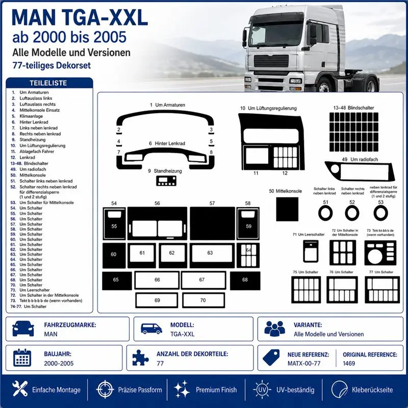MAN TGA-XXL 2000-2005 3D Armaturenbrett-Dekor-Set, 77 Teile