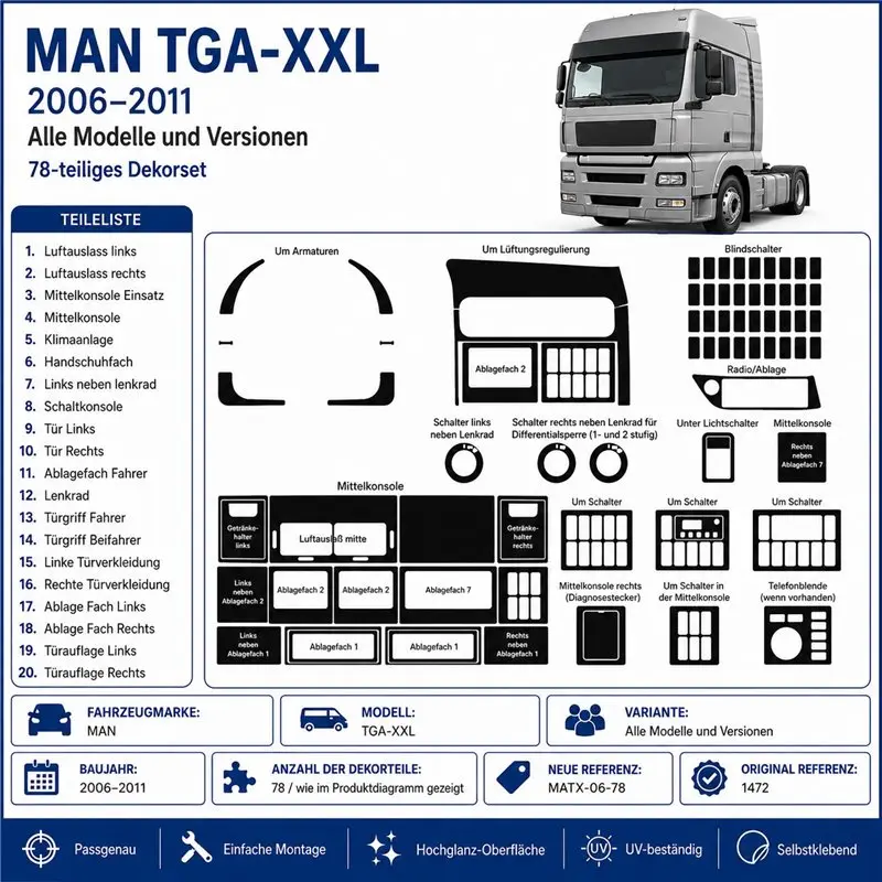 MAN TGA-XXL 2006+ 3D Armaturenbrett-Dekor-Set, 78 Teile