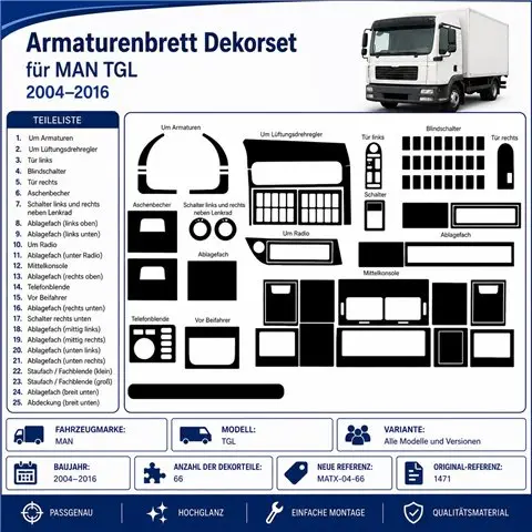 MAN TGL 2004+ 3D Armaturenbrett-Dekor-Set, 66 Teile 2