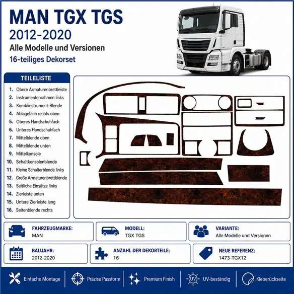 MAN TGX TGS2012-2020 3D Armaturenbrett-Dekor-Set, 16 Teile