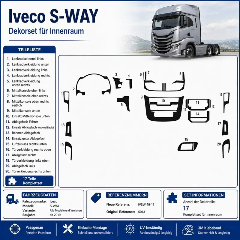 IVECO S-WAY 2019 3D Armaturenbrett-Dekor-Set, 17 Teile