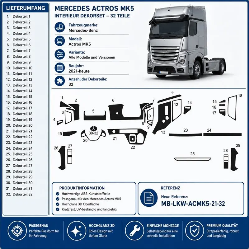 Mercedes Actros MK5 ab 2021 Komplettset 3D Armaturenbrett-Dekor-Set, 32 Teile