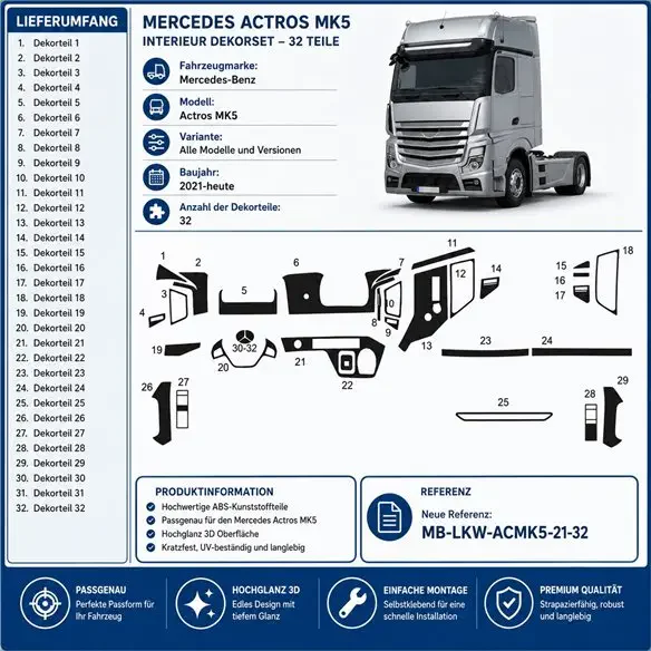 Mercedes Actros MK5 ab 2021 Komplettset 3D Armaturenbrett-Dekor-Set, 32 Teile