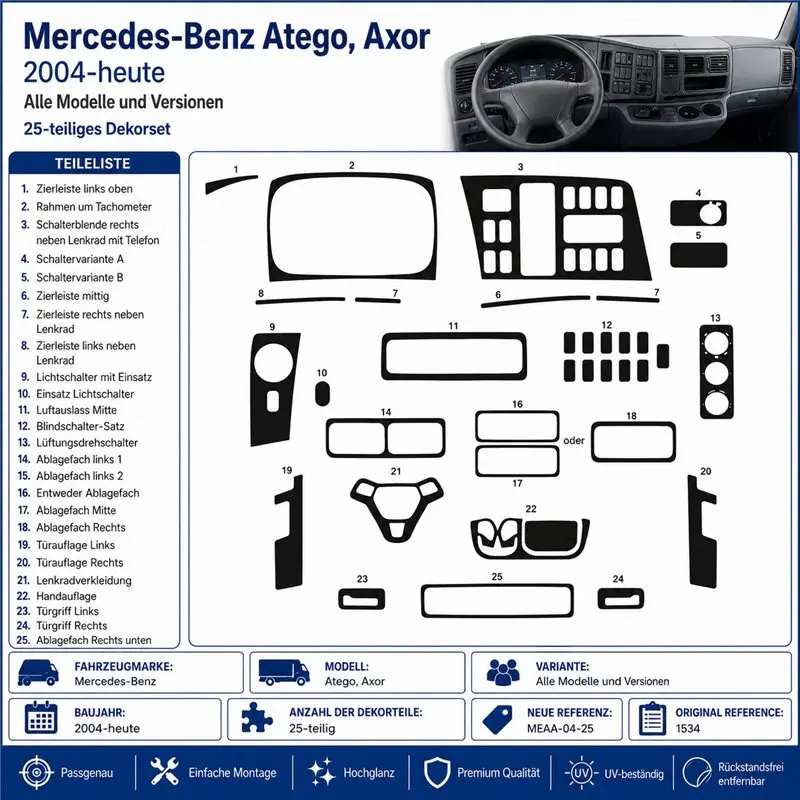 Mercedes Atego-Axor 2004+ 3D Armaturenbrett-Dekor-Set, 25 Teile