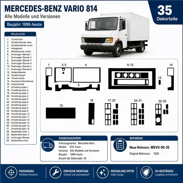 Mercedes 814 Vario 1996+ 3D Armaturenbrett-Dekor-Set, 35 Teile