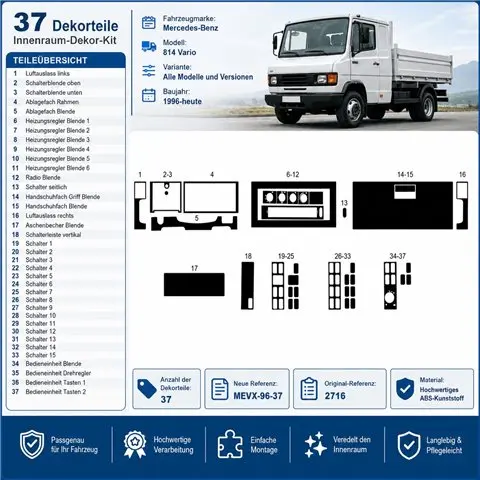 Mercedes 814 Vario 1996+ 3D Armaturenbrett-Dekor-Set, 37 Teile 2