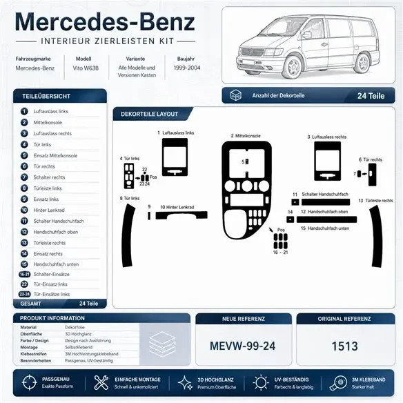 Mercedes Vito W638 1999-2004 3D Armaturenbrett-Dekor-Set, 24 Teile
