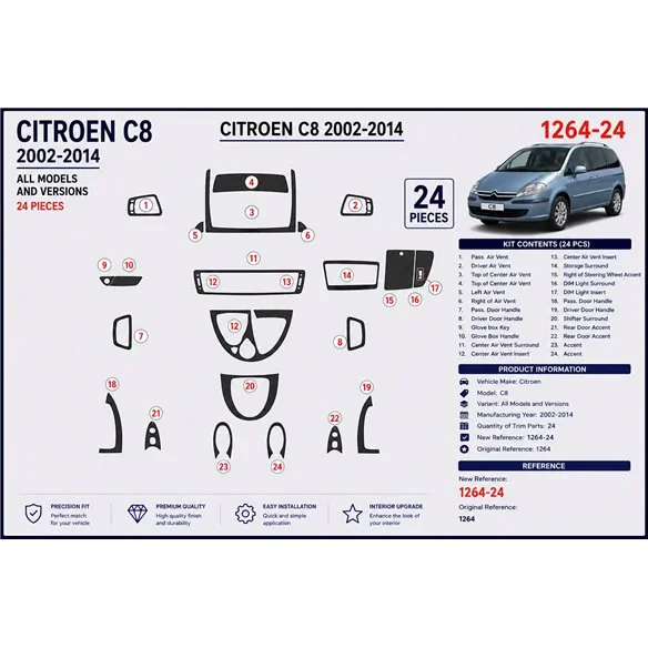 Citroen C8 2002-2014 3D Armaturenbrett-Dekor-Set, 24 Teile