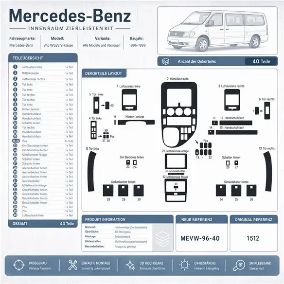 Mercedes Vito W638 V-Klasse 1996-1999 3D Armaturenbrett-Dekor-Set, 40 Teile