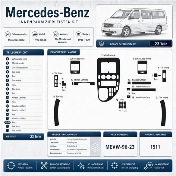 Mercedes Vito W638 1996-1999 3D Armaturenbrett-Dekor-Set, 23 Teile