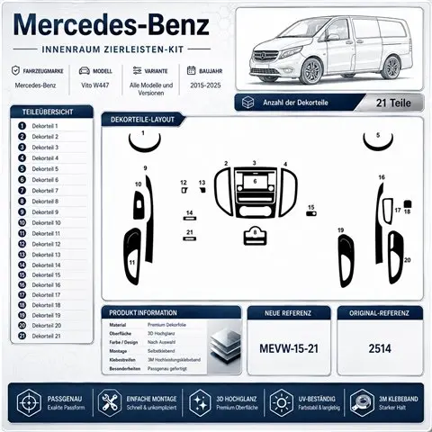 Mercedes Vito W447 2015+ 3D Armaturenbrett-Dekor-Set, 21 Teile 2