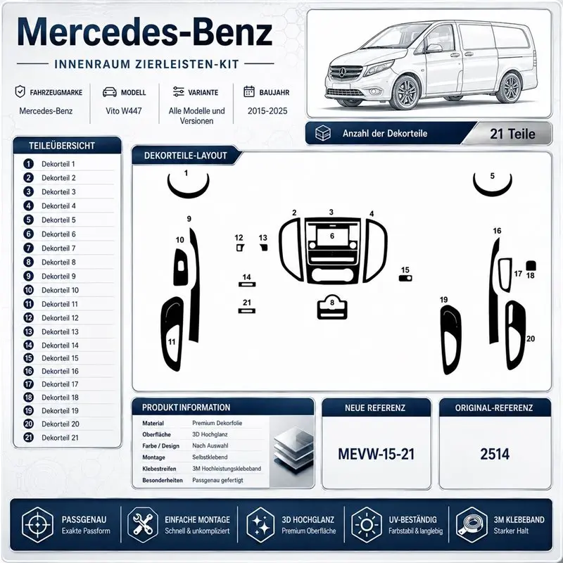 Mercedes Vito W447 2015+ 3D Armaturenbrett-Dekor-Set, 21 Teile