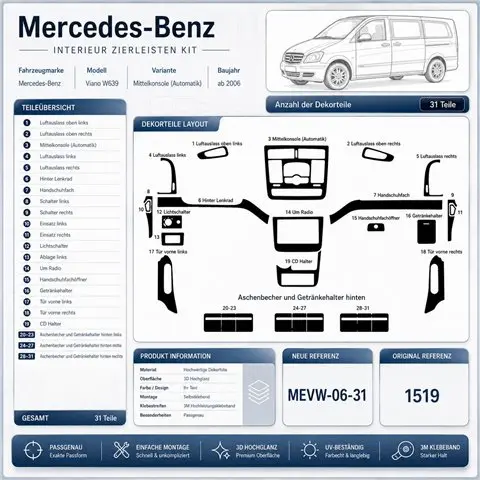 Mercedes Viano W639 2006+ 3D Armaturenbrett-Dekor-Set, 31 Teile