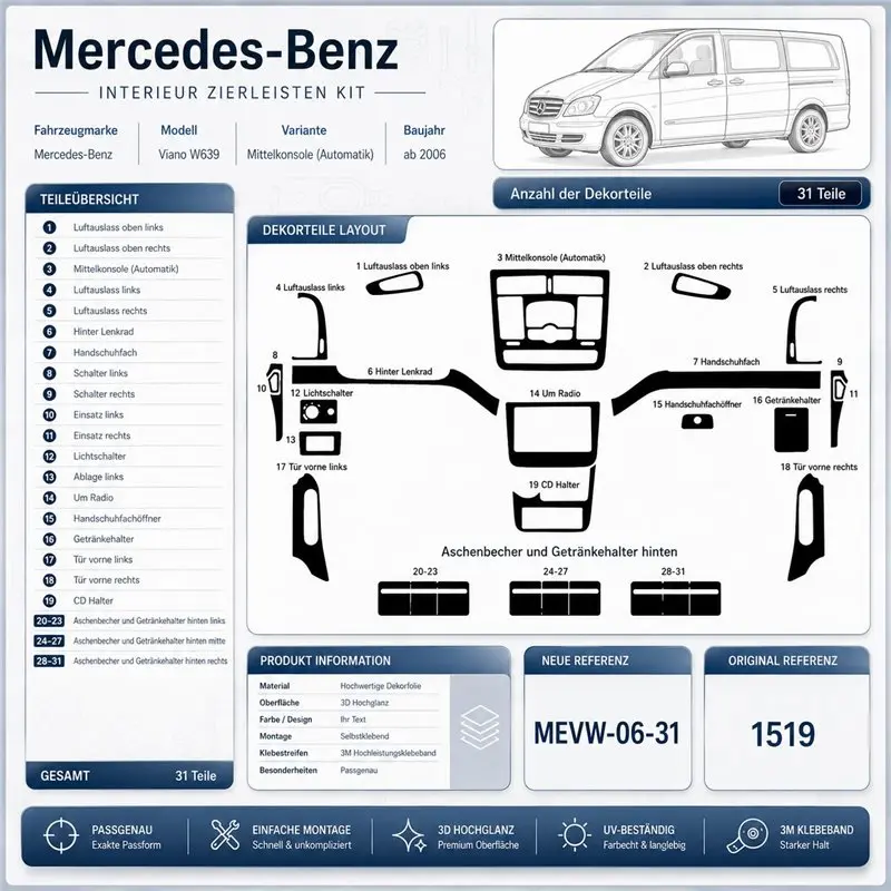 Mercedes Viano W639 2006+ 3D Armaturenbrett-Dekor-Set, 31 Teile
