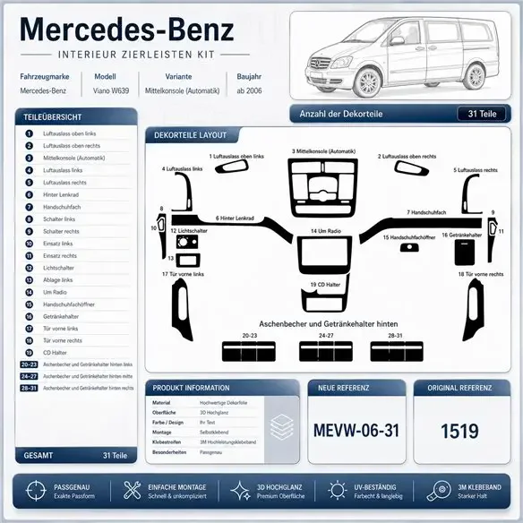 Mercedes Viano W639 2006+ 3D Armaturenbrett-Dekor-Set, 31 Teile