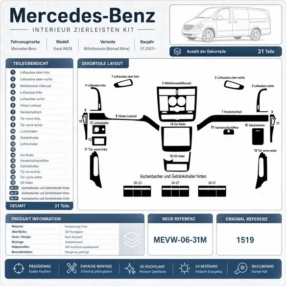 Mercedes Viano W639 2006+ 3D Armaturenbrett-Dekor-Set, 31 Teile