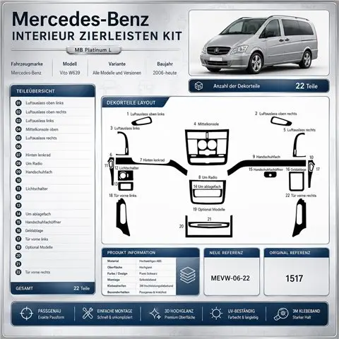 Mercedes Vito W639 2006+ 3D Armaturenbrett-Dekor-Set, 22 Teile 2