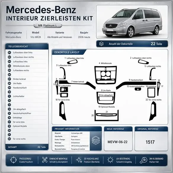Mercedes Vito W639 2006+ 3D Armaturenbrett-Dekor-Set, 22 Teile