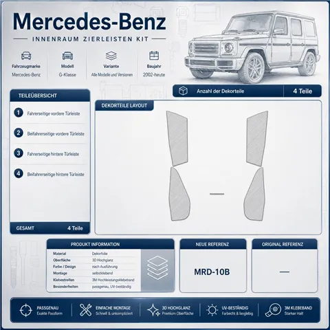 Mercedes Benz G Class 2002+ Türteile, OEM-konform 3D Armaturenbrett-Dekor-Set, 4 Teile