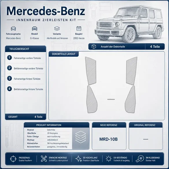 Mercedes Benz G Class 2002+ Türteile, OEM-konform 3D Armaturenbrett-Dekor-Set, 4 Teile