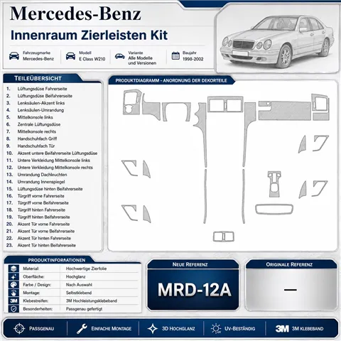 Mercedes Benz E Class W210 1998-2002 Komplettset 3D Armaturenbrett-Dekor-Set