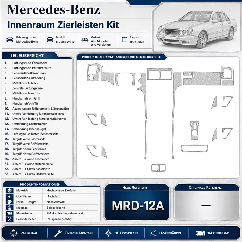 Mercedes Benz E Class W210 1998-2002 Komplettset 3D Armaturenbrett-Dekor-Set