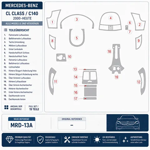 Mercedes Benz CL Class 2000+ Komplettset 3D Armaturenbrett-Dekor-Set