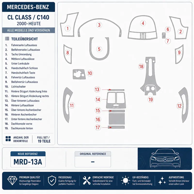 Mercedes Benz CL Class 2000+ Komplettset 3D Armaturenbrett-Dekor-Set