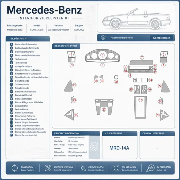 Mercedes Benz R129 SL Class 1990-2002 Komplettset 3D Armaturenbrett-Dekor-Set