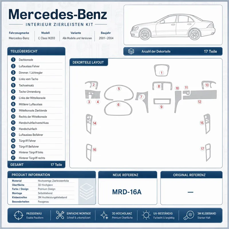 Mercedes Benz C Class 2001-2004 4 Doors, OEM-konform 3D Armaturenbrett-Dekor-Set