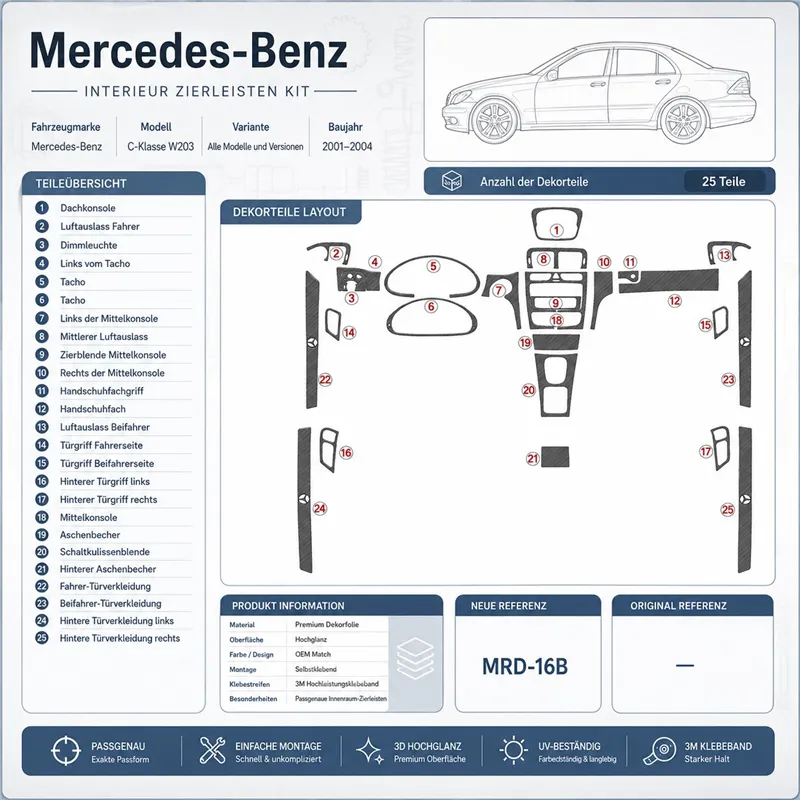Mercedes Benz C Class 2001-2004 Komplettset, 4 Doors 3D Armaturenbrett-Dekor-Set