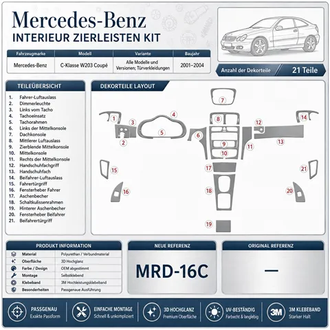 Mercedes Benz C Class 2001-2004 Türverkleidungen 3D Armaturenbrett-Dekor-Set