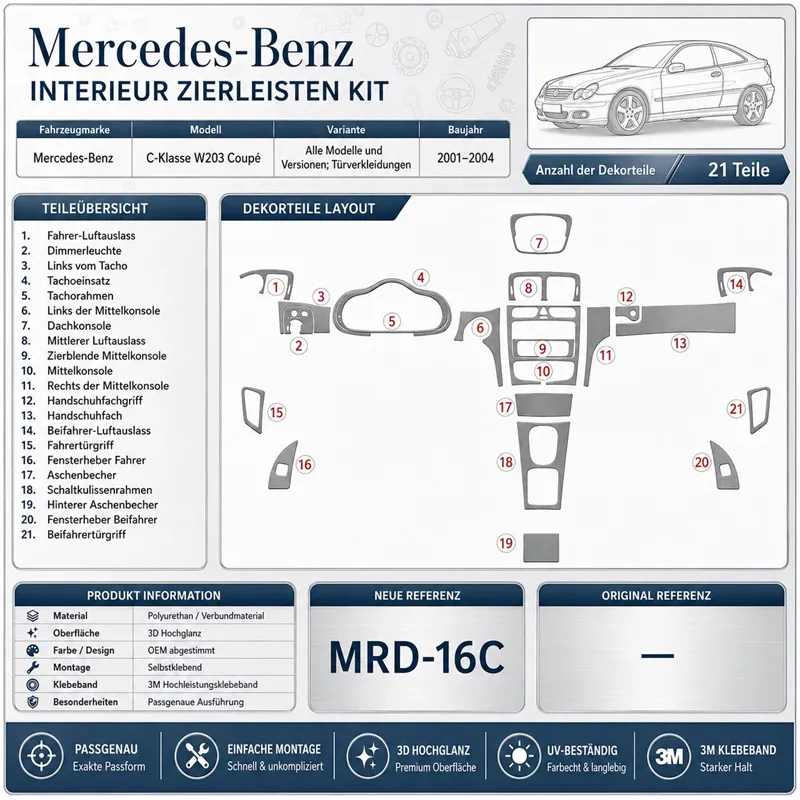 Mercedes Benz C Class 2001-2004 Türverkleidungen 3D Armaturenbrett-Dekor-Set