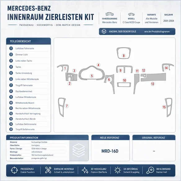 Mercedes Benz C Class 2001-2004 2 Türen, OEM-konform, ohne elektrische Sitze 3D Armaturenbrett-Dekor-Set