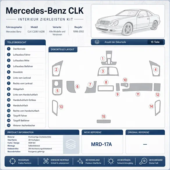 Mercedes Benz CLK 1998-2002 Komplettset, Softtop Coupé 3D Armaturenbrett-Dekor-Set
