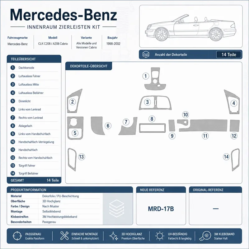 Mercedes Benz CLK 1998-2002 Komplettset, Faltverdeck Cabrio 3D Armaturenbrett-Dekor-Set
