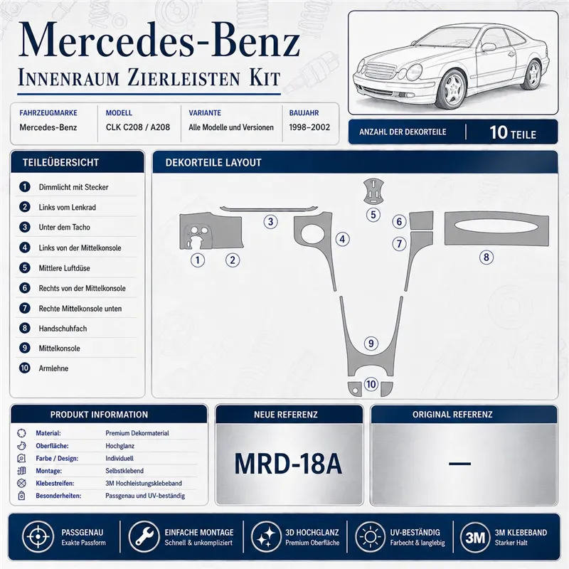 Mercedes Benz CLK 2003+ Komplettset 3D Armaturenbrett-Dekor-Set