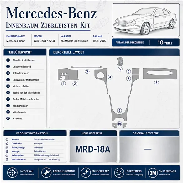 Mercedes Benz CLK 2003+ Komplettset 3D Armaturenbrett-Dekor-Set