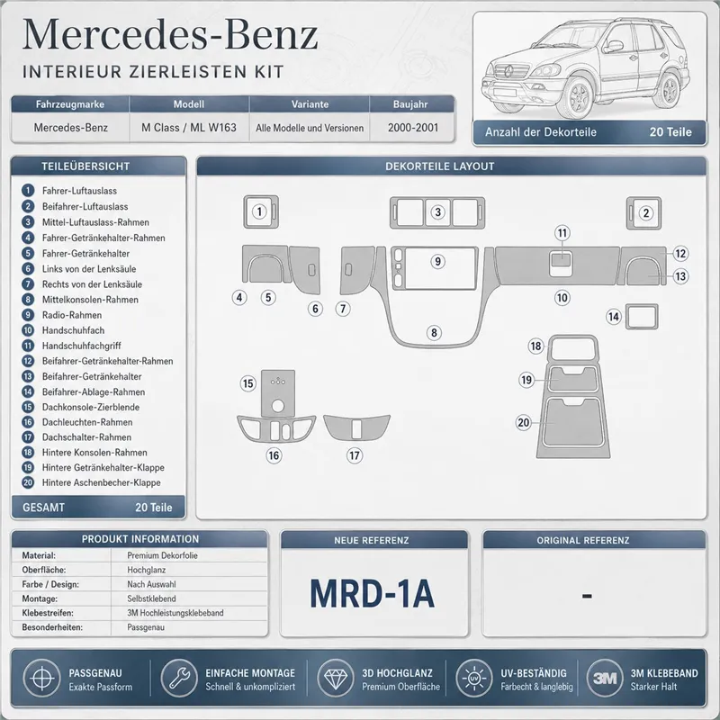 Mercedes Benz M Class 2000-2001 Base Kit 3D Armaturenbrett-Dekor-Set