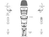 Dodge Journey 2011-2022 Mittelkonsole Armaturendekor WHZ Cockpit Dekor 19 Teilige