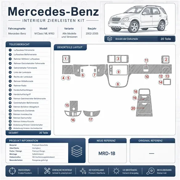 Mercedes Benz M Class 2002-2005 Komplettset 3D Armaturenbrett-Dekor-Set