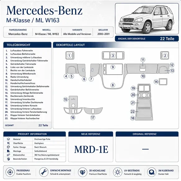 Mercedes Benz M Class 2000-2001 Doors Kit 3D Armaturenbrett-Dekor-Set
