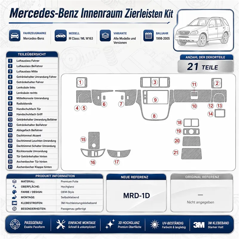 Mercedes Benz M Class 1998-2005 Interior Doors Kit 3D Armaturenbrett-Dekor-Set