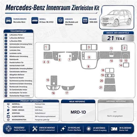 Mercedes Benz M Class 1998-2005 Interior Doors Kit 3D Armaturenbrett-Dekor-Set