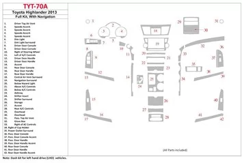 Toyota Highlander 2013-UP Voll Satz, Without NAVI BD innenausstattung armaturendekor cockpit dekor