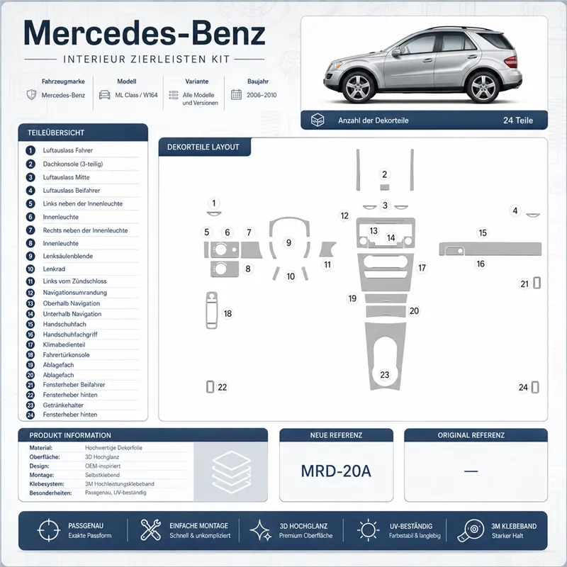 Mercedes Benz ML W164 Class 2006+ Komplettset, Automatikgetriebe, mit Navigation 3D Armaturenbrett-Dekor-Set